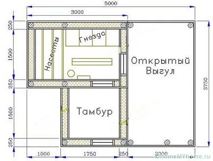 Кокошарник със собствените си ръце за 10 пилета - стъпка по стъпка ръководство