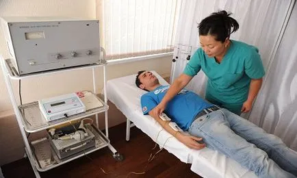 Лечение електрофореза в домакински уреди, като се направи, за това, което е предписано