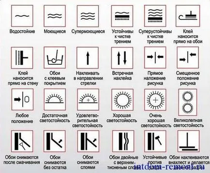 Как мога да намеря тапет