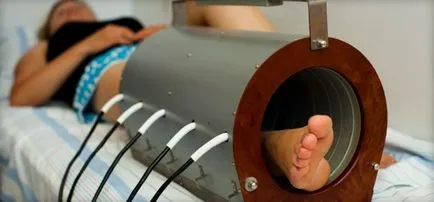 Магнитотерапия показания и противопоказания, ползи и вреди, как да изберете устройство за дома