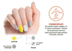 Маникюр фън шуй значение снимка с пръсти, видео