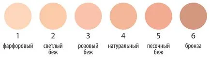 подбор маскиране фундаментни имоти