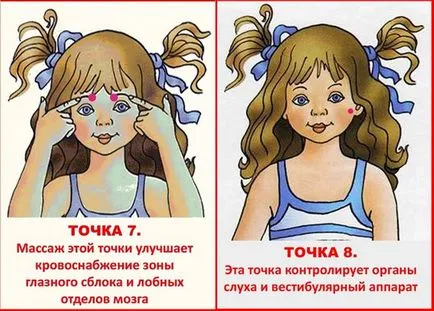 Оборудване масажно за деца и характеристики на производителността (техника) Оборудване масажно за деца и характеристики на производителността