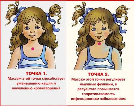 Оборудване масажно за деца и характеристики на производителността (особено) Оборудване масажно за деца и характеристики на производителността