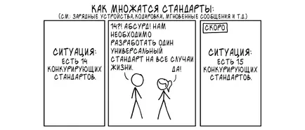 Mikrorazmetka сайт - какво, къде и защо