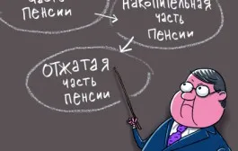 Моите документи, документите ми, колко бързо да направят документите