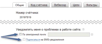 Създаване на мониторинга на наличието на Yandex показателите на уебсайта