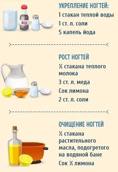 От това, което оребрени ноктите