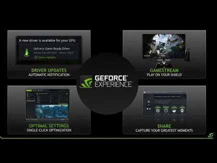 Nvidia го шофьори