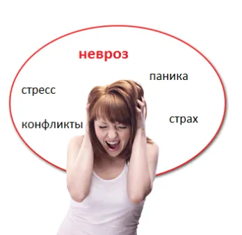 Невротични разстройства - лечение на болестта