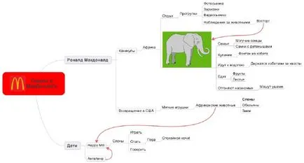 Знайте, Intuit, лекция, за картографиране на ум