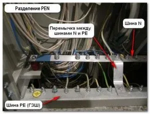 Имам ли нужда от заземяване в апартамента, както това е направено
