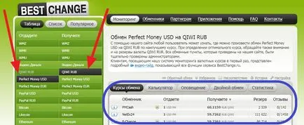 Размяна Мани перфектен (перфектно качество) - как да се преведат и обмен (обменят перфектен Мани) Размяна Perfect пари (перфектно качество) - как да се прехвърлят и обмен