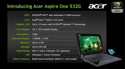Nvidia Optimus нова технология за ul50vf на пример ASUS