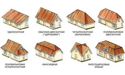 Покривни летви с техните ръце инсталация (щайга) покрив с неговата ръце щайга монтаж
