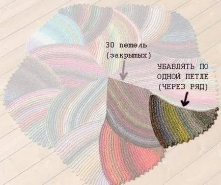 Много хубава и стилна, свързани мат спици