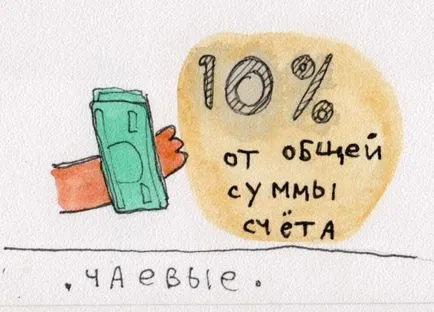 Плащане на сметки в ресторанта