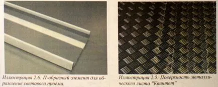 Характеристики на проектиране и изграждане на заповед на хладилното пространство