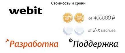 Интернет сайт за 100 рубли на месец (рубли) Интернет сайт за 100 рубли на месец