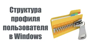 Folder документи и настройки, и потребители в прозорци (Настройки) на Folder документи и настройки, и потребители в прозорци