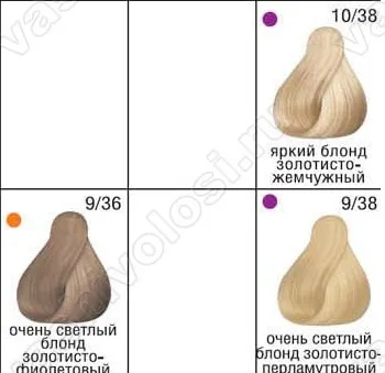 Londa Professional палитра, боядисайте косата си