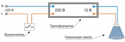 Паралелно свързване на електрически крушки