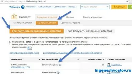 Лично сертификат WebMoney