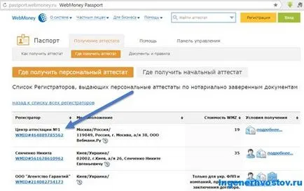 Лично сертификат WebMoney