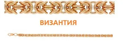 Уийвинг вериги Бисмарк - да инвестираме в злато