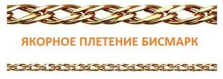Уийвинг вериги Бисмарк - да инвестираме в злато