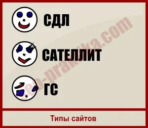 Защо и съученици не отваряте съобщения - дискусии и сигнали - kkak отворите съобщение