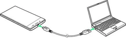 Компютърът ми не вижда телефона чрез USB, но зареждането grozza
