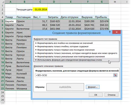Отбелязването дати и часове