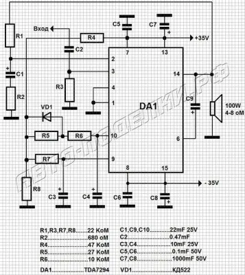 Пълна мощност на субуфера на автомобили, занаяти за автомобили
