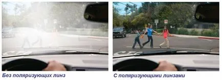Поляризирани очила като проверка и закупуване на оригинала