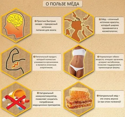 Ползите от мед