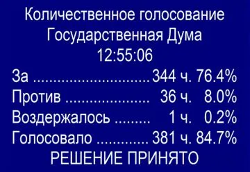 Последните промени в правилата за движение по пътищата