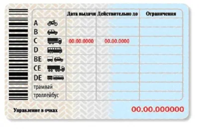 Последните промени в правилата за движение по пътищата