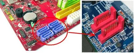 Пристанища PC