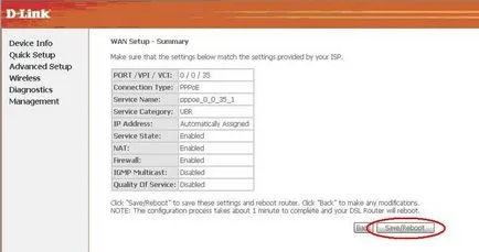 Ръководейки Setup рутер D-Link 2640u