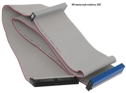 Пристанища PC