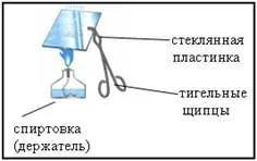 Практическа работа - производството на водород в лаборатория и учи неговите свойства