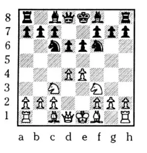 Правила на играта на шах за начинаещи - Статии - съветски спортни (игри) Правила на играта на шах за начинаещи - статии - Съветски спорт