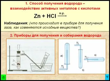Практическа работа - производството на водород в лаборатория и учи неговите свойства