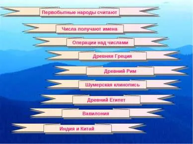 Представяне - как хората в древността вярвали - свободно изтегляне