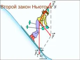 Представяне на физиката - водата като огледало на човешкия живот - свободно изтегляне