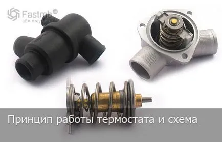 Принципът на работа на мотора термостат схема и цени