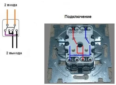 общуването превключватели