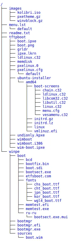 PXE зареждане