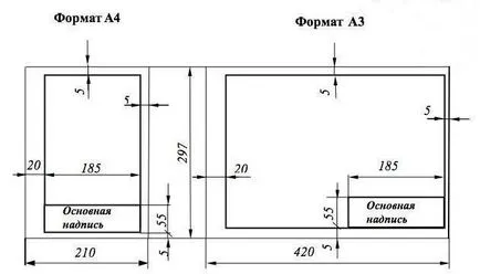 Frame формати, печати и шаблони за AutoCAD